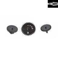 Retroarms Cnc Gears SRE PANDORA For Tokyo Marui Ngrs Bushins Included (Ra-8006)