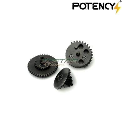 Set ingranaggi ELITE GEAR 13:1 Potency® (PTY-EG131)