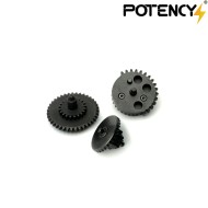 Set ingranaggi ELITE GEAR 13:1 Potency® (PTY-EG131)