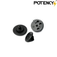 Set ingranaggi ELITE GEAR 16:1 Potency® (PTY-EG161)