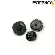 Set ingranaggi ELITE GEAR 13:1 Potency® (PTY-EG131)