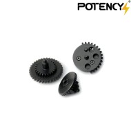 Set ingranaggi ELITE GEAR 12:1 Potency® (PTY-EG121)