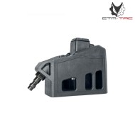 FUKU-2 HPA Adapter for AAP-01 CTM-TAC