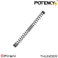 Spring THUNDER 90m/s STD version Potency® (pty-std90)