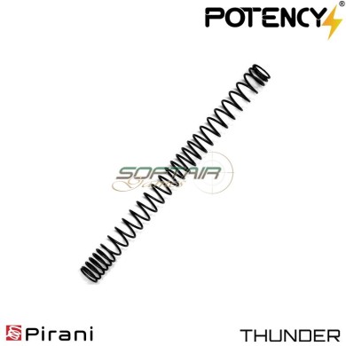 Molla THUNDER 100m/s Versione STD Potency® (pty-std100)