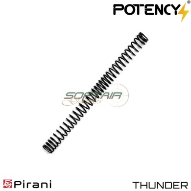 Molla THUNDER 110m/s Versione STD Potency® (pty-std110)