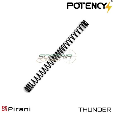 Molla THUNDER 120m/s Versione STD Potency® (pty-std120)