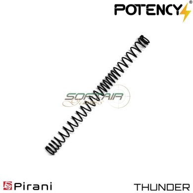 Molla THUNDER 140m/s Versione STD Potency® (pty-std140)