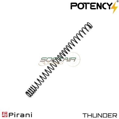 Spring THUNDER 90m/s TOP version Potency® (pty-top90)