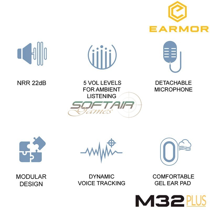 M32 PLUS Headset Noise-cancelling COYOTE BROWN Earmor (M32-PLUS-CB)