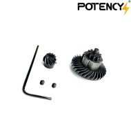 Ingranaggio conico Elicoidale SPIRAL Complete Kit Potency® (PTY-SPIRAL-CKIT)