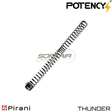 Molla THUNDER 110m/s Versione TOP Potency® (pty-top110)