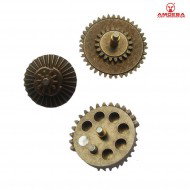 Gear Set With Magnet Ares Amoeba (ar-amgs)