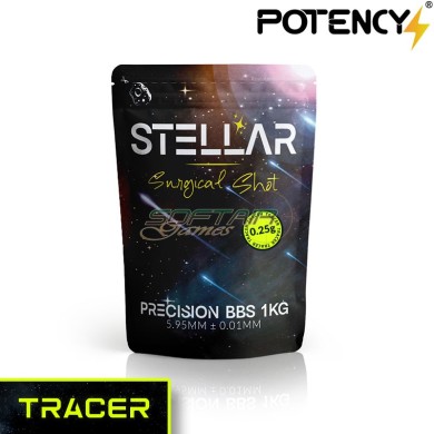 Perfect BB STELLAR Surgical Shot Tracer GREEN 0.25gr Potency® (pty-025tregr)