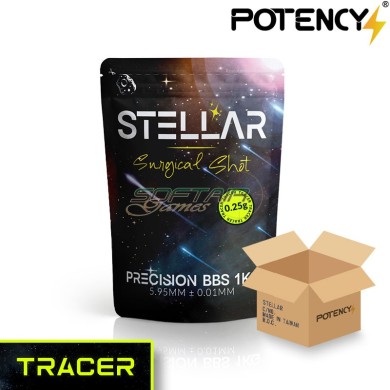Box 10 Packages 1KG Perfect BB STELLAR Surgical Shot Tracer GREEN 0.25gr Potency® (pty-025trgr-cart)