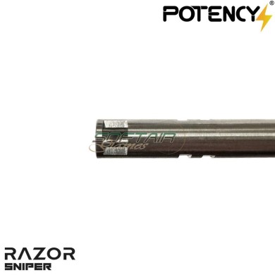 Canna di precisione 6.03mm Razor SNIPER AEG – POTENCY®