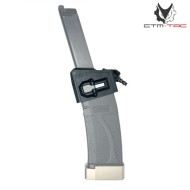 Adattatore HPA FUKU-2 per AAP-01 CTM-TAC