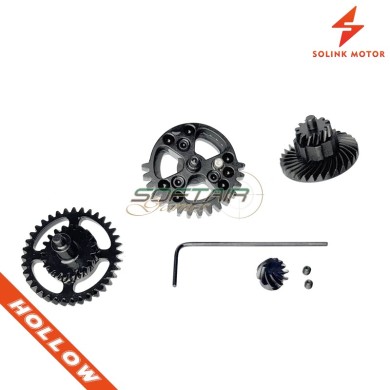 Gear Set 14:1 V2/V3 Helical + Pinion Solink (SM-141-H-HOLLOW)