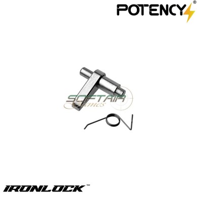Anti Reversal Latch IRONLOCK PRO CNC by Potency® (PTY-IRONLOCK)