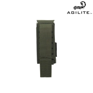 Agilite Flash Bang 40mm Pouch Ranger Green MOLLE