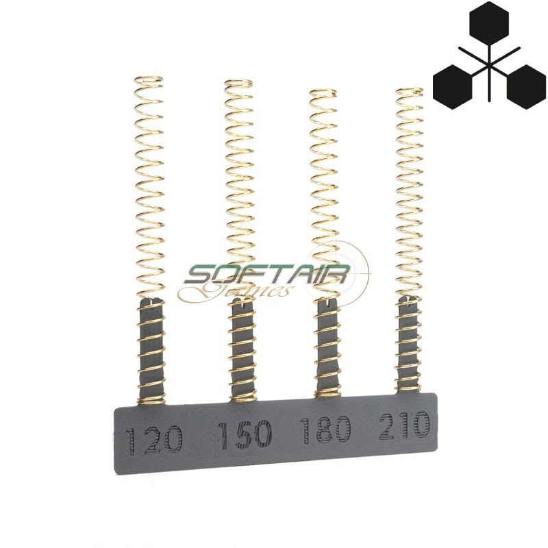AAP-01 / AAP-01C Recoil Spring Upgrade Set Tridos Design® (AAP-REC-SPR)