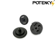 Set ingranaggi ELITE GEAR 13:1 Potency® (PTY-EG131)