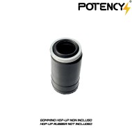 Stainless Steel Hop-Up Bucking Spacer Set Potency (PTY-HOP946-02)