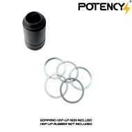Stainless Steel Hop-Up Bucking Spacer Set Potency (PTY-HOP946-02)