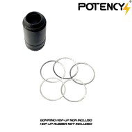 Stainless Steel Shim Set for Hop-Up Bucking Potency (PTY-HOP940-01)