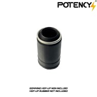 Stainless Steel Shim Set for Hop-Up Bucking Potency (PTY-HOP940-02)