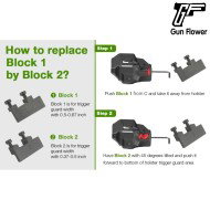Fondina universale OWB UNI PRO NERO Gun Flower (GF-POUNIA)