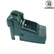 Magazine Lip Part-68 Gas/co2 M9 Kjworks (kj-001019)