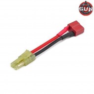Wiring Tplug Female To Mini Tamiya Male Gun Five (gf-006007)