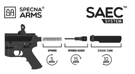 Rifle eléctrico Carabina Mk18 Half Tan Sistema Saec™ Specna Arms®