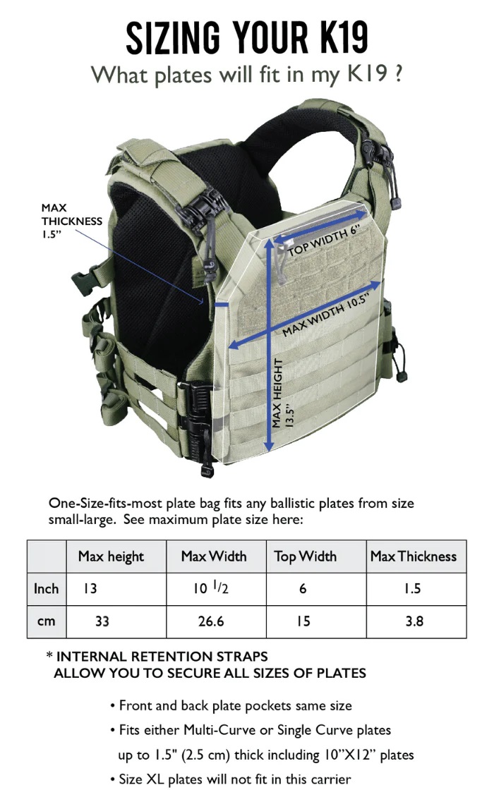 K19 on sale plate carrier